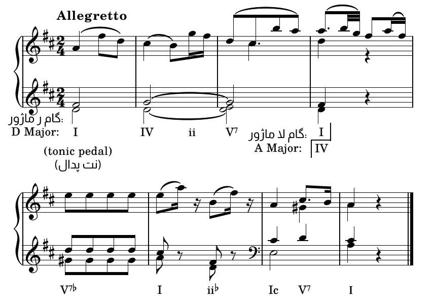 مدولاسیون در قطعه‌ی Fantasie موتزارت در گام «ر مینور» K397